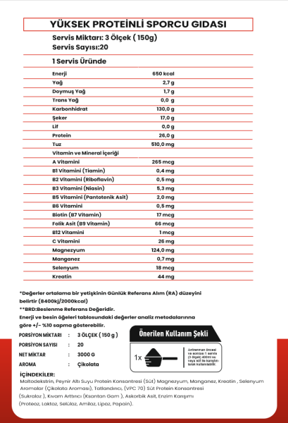 INFERNONURITION GAİNER (20 SERVİS)