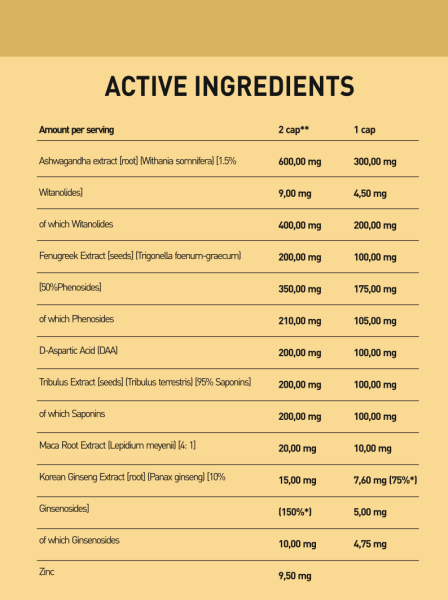 INFERNONUTRITION TESTOXX (60 KAPSÜL)