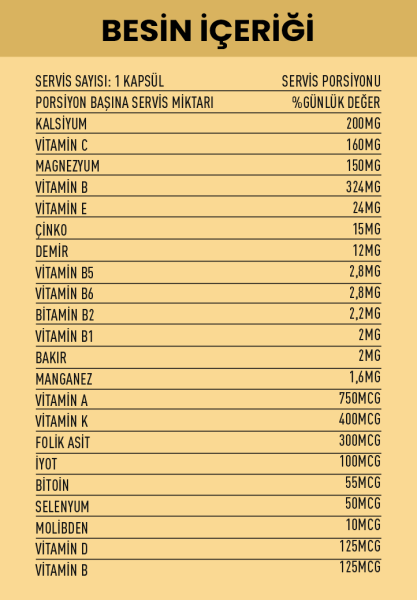 INFERNONUTRITION MULTİVİTAMİN (60 KAPSÜL)