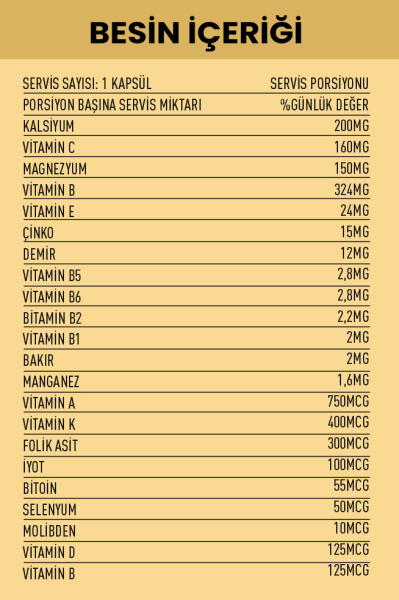 INFERNONUTRITION VİTAMİN C (60 KAPSÜL )