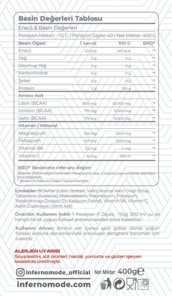 INF BCAA+ (GREEN APPLE) 40 SERVINGS