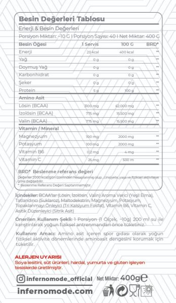 INF BCAA+ (GREEN APPLE) 40 SERVINGS
