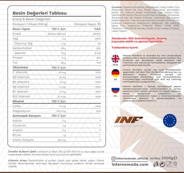 INF GAINER ( BELGIAN CHOCOLATE ) 30 SERVINGS