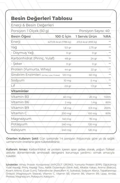 INF MEAL HAZELNUT CHOCO ( 40 SERVINGS ) 2000 GR