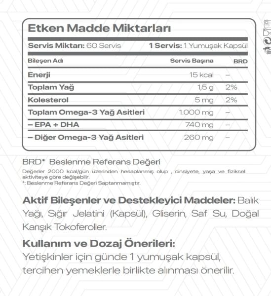 INF OMEGA ( 60 SOFT GEL )  60 SERVINGS